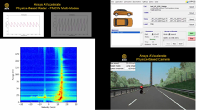 Autonomous Vehicles - Ansys 2022 R2 Highlights