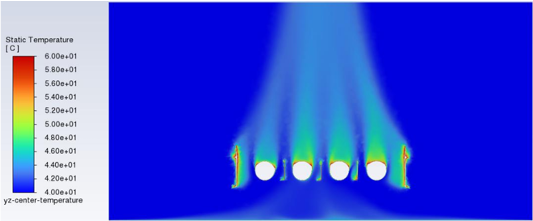 Power Cable Ampacity