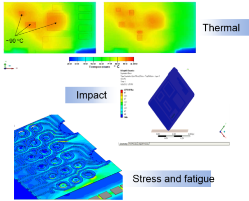 Structural_Thermal