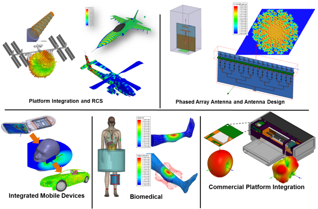 Antenna_Application