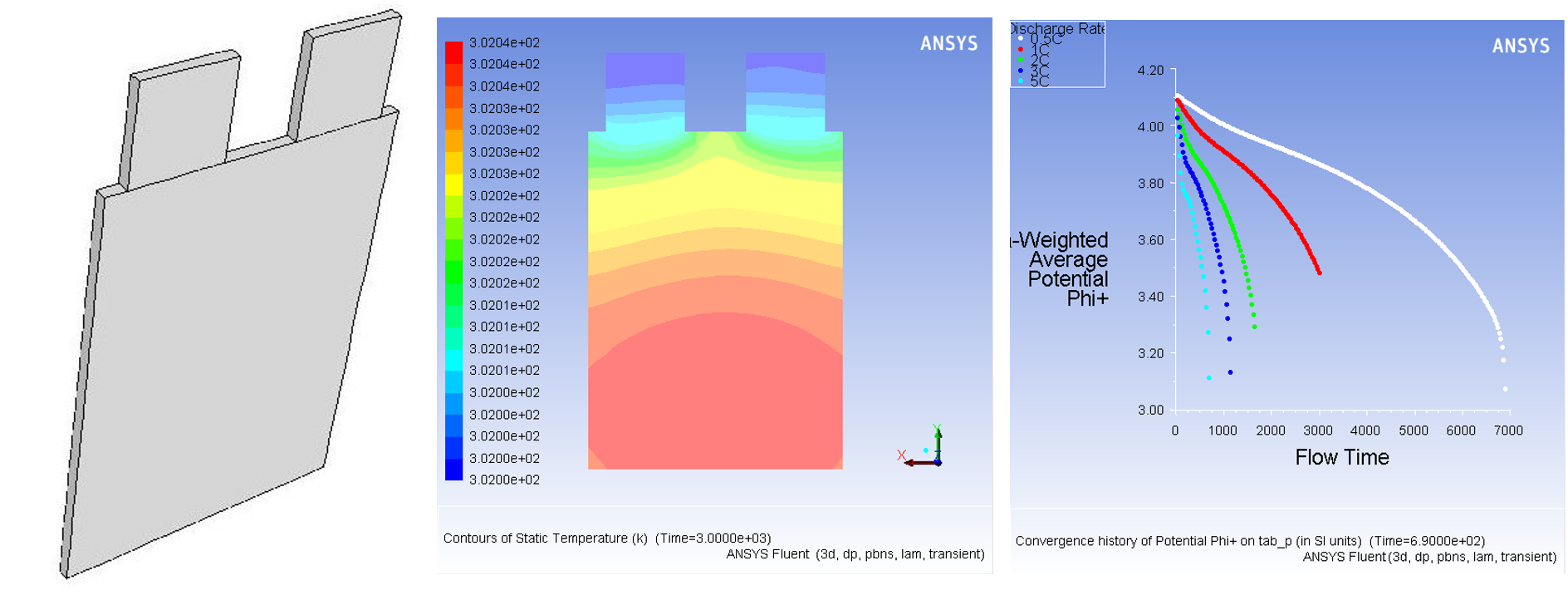ansys fluent vbm ansys fluent vbm