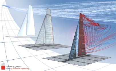 thumbnail_Wind flow around modern upwind sails - Image