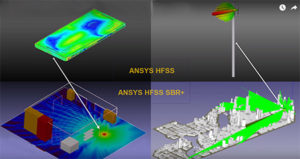 HFSS SBR + Solver In AEDT