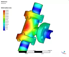 Ansys 2021 R2 Digital Twin