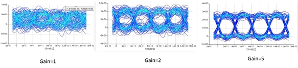 Lidar Photonics