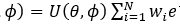 Lidar Photonics Equation