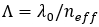 Lidar Photonics Equation