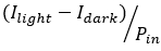 Lidar Photonics Equation