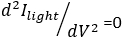 Lidar Photonics Equation