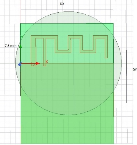 Miniaturized IOT Antennas