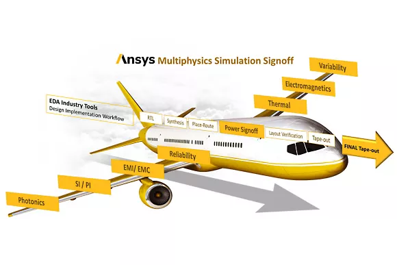 2021-01-semiconductors-plane-callout
