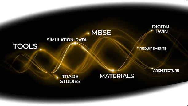 ansys-connect-whats-new