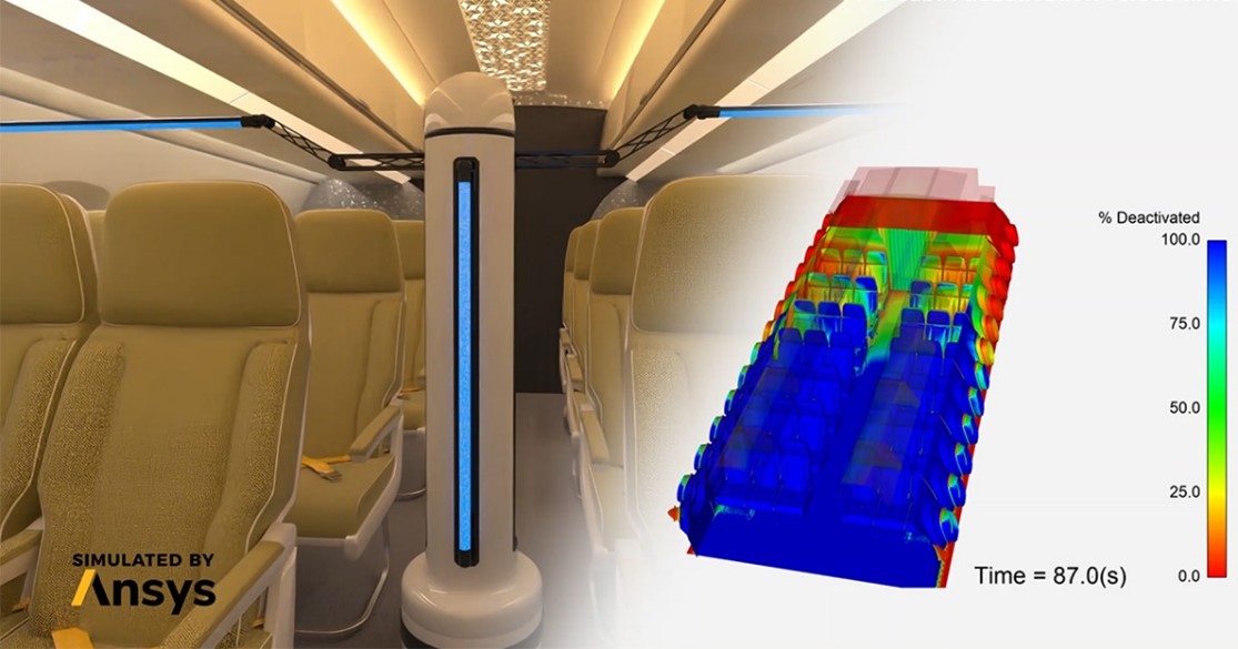 Speos Simulated by Ansys